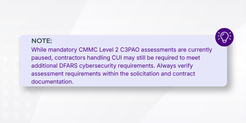 Contract performance information (3)