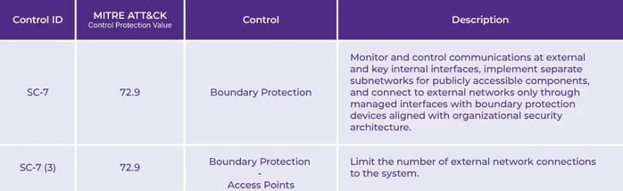 SC-Table-Graphic-1024x315_2026